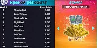 但考虑到布鲁诺、芒特、阿马德、姆贝乌莫和梅努等八名一线球员缺阵，鲁本·阿莫林此刻真的还有多少选择余地呢？